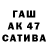 Бошки Шишки индика kurbanova Safia